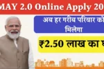 PMAY 2.0 Online Apply 2025